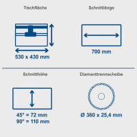 Scheppach HSM3500 Stein- und Fliesenschneider 700mm Schnittlänge 230V 2200W