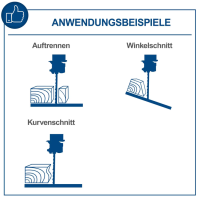 Scheppach BASA3 Bandsäge 230V 1100W 205mm Schnitthöhe inkl. Untergestell