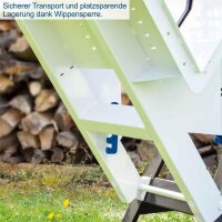 Scheppach HS720 Wippkreissäge Kreissäge HW-Sägeblatt Schutzklappe 230V 3,0kW