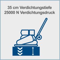 Scheppach HP2200S Benzin-R&uuml;ttelplatte Verdichter R&uuml;ttler 6,5PS inkl. Zubeh&ouml;r