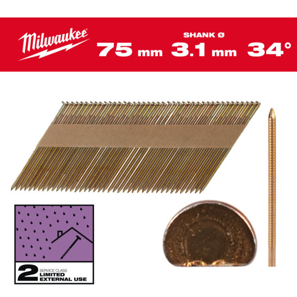 Milwaukee D-Kopf-Nägel 34° 75mm RS SC2 2200 Stück
