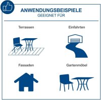Scheppach HCP5000 Benzin-Hochdruckreiniger 5,9PS 241bar 570L/h inkl. Zubehör
