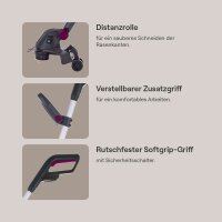 Gomag GO-RT300 Akku-Rasentrimmer Trimmer 20V 30cm Schnittbreite inkl. Zubeh&ouml;r
