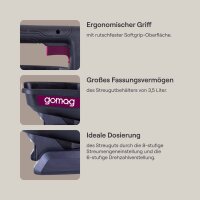 Gomag GO-GSS800 Akku-Handstreuer Streuer bis 800m&sup2; 3,5L 20V inkl. Zubeh&ouml;r