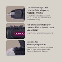 Gomag GO-SBS45 Akku-Schlagbohrschrauber Schrauber 1,5-13mm 45Nm 20V inkl Zubeh&ouml;r