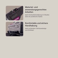 Gomag GO-WS125BL Akku-Winkelschleifer Brushless Softstart 125mm 20V inkl Zubeh&ouml;r