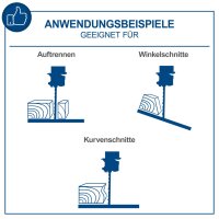 Scheppach HBS25 Bands&auml;ge Schnitth&ouml;he 80mm mit Querschneidlehre und Schiebestock