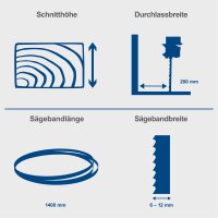 Scheppach HBS25 Bands&auml;ge Schnitth&ouml;he 80mm mit Querschneidlehre und Schiebestock