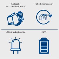 Scheppach SBSK4.0 Starter-Kit 20V inkl. 4.0Ah Akku und 2,4A Ladeger&auml;t