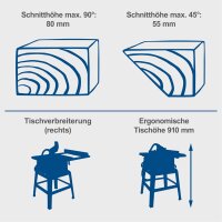 Scheppach HS105 Tischkreissäge 2kW Schnitthöhe 75mm Untergestell + Verbreiterung