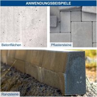 Scheppach PTS400 Benzin-Trennschleifer Betonsäge 2900W O350mm 3,95PS EasyStart