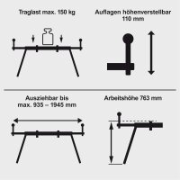 Scheppach UUG1550-BE Universal-Untergestell für Kappsäge Säge Traglast 150kg