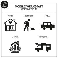 Scheppach WZB99-BE Werkzeugkoffer Werkzeugset...