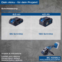 Scheppach BC-AG125-X Akku-Winkelschleifer SET Ø125mm inkl. 2Ah Akku + Ladegerät