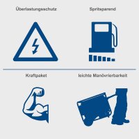 Scheppach SG7100x Benzin-Stromerzeuger E-Start 5400W 12PS inkl Fahrvorrichtung