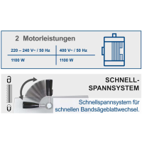 Scheppach BASA3 Bandsäge 400V 1100W 205mm Schnitthöhe inkl. Untergestell