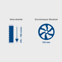 Scheppach BASA3 Bandsäge 400V 1100W 205mm Schnitthöhe inkl. Untergestell