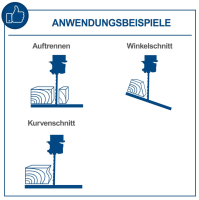 Scheppach BASA3 Bandsäge 400V 700W 205mm Schnitthöhe inkl. Untergestell