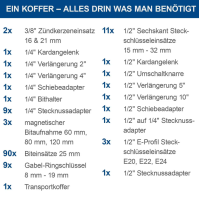 Scheppach TB235 Werkzeugkoffer Werkzeug-Set ABS-Kunststoffkoffer 233-teilig