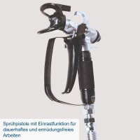 Scheppach PTSA350 Farbsprühsystem 750W 207bar 7,6m Sprühschlauch 1,1L/min
