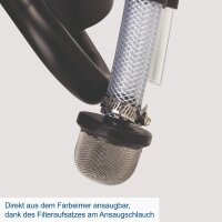 Scheppach PTSA350 Farbsprühsystem 750W 207bar 7,6m Sprühschlauch 1,1L/min