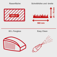 Scheppach MS226-56 Benzin-Rasenmäher Mäher 6PS 65L 56cm EasyClean