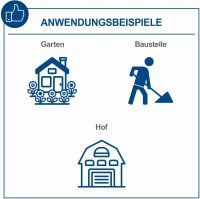 Scheppach MIX125 Betonmischer Mischer Zementmischer 230V 550W 125L Ø38,5cm