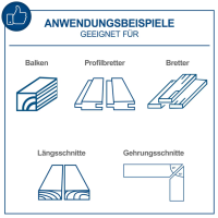 Scheppach HS80 Tischkreissäge Tischsäge Säge 1200W 24Z Ø210mm